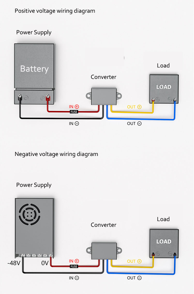 custom DC-DC converter